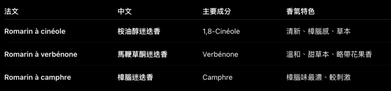 截圖 2026 07 30 下午3.27.22