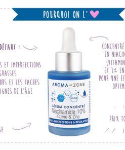 schema ft fleches caracteristiques Concentre Niacinamide