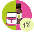 Ingredient Pourcentage HE AC 1