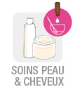 Pictos Modes utilisations Soins peau
