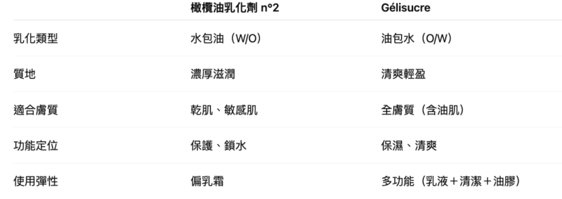 截圖 2026 03 31 上午8.16.50