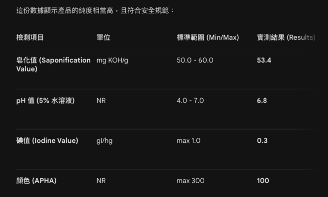 截圖 2026 05 09 下午3.55.00